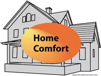 Home comfort systems graphic